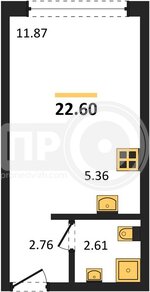 Описание квартиры