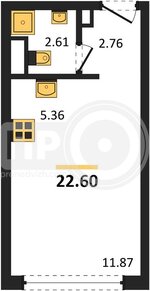 Описание квартиры