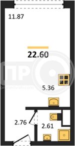Описание квартиры