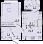 Описание квартиры