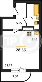 Описание квартиры