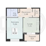 Описание квартиры