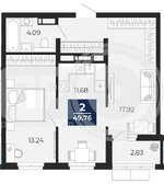 Описание квартиры