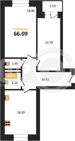 Описание квартиры