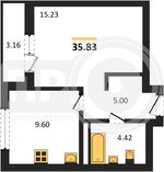 Описание квартиры