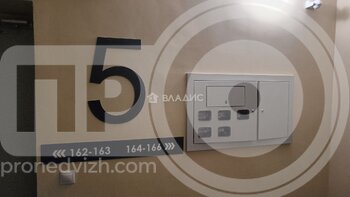 Миниатюра 1к, 5/16 К, Россия, Воронеж, улица Независимости, 82/2, 51.6 кв.м