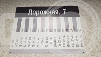 Миниатюра 1к, 13/17 П, Россия, Воронеж, Дорожная улица, 7, 35.8 кв.м