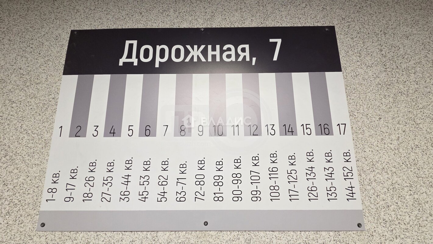1к, 13/17 П, Россия, Воронеж, Дорожная улица, 7, 35.8 кв.м