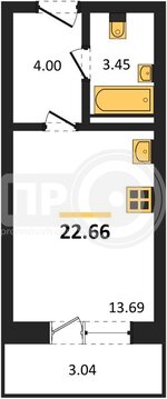 Описание квартиры