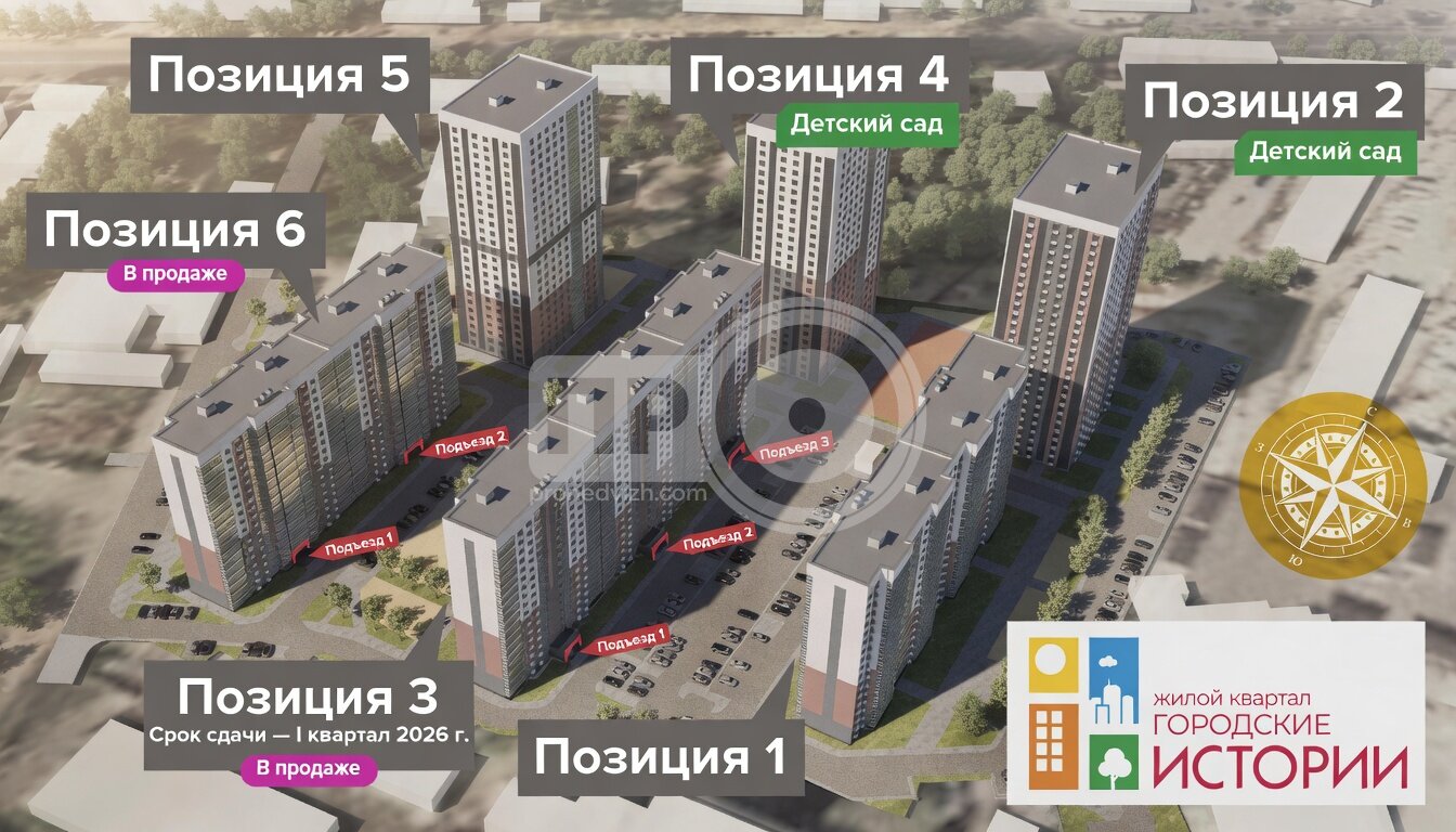 ЖК Городские истории план-схема